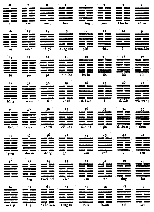    qg02-hexagrams.gif